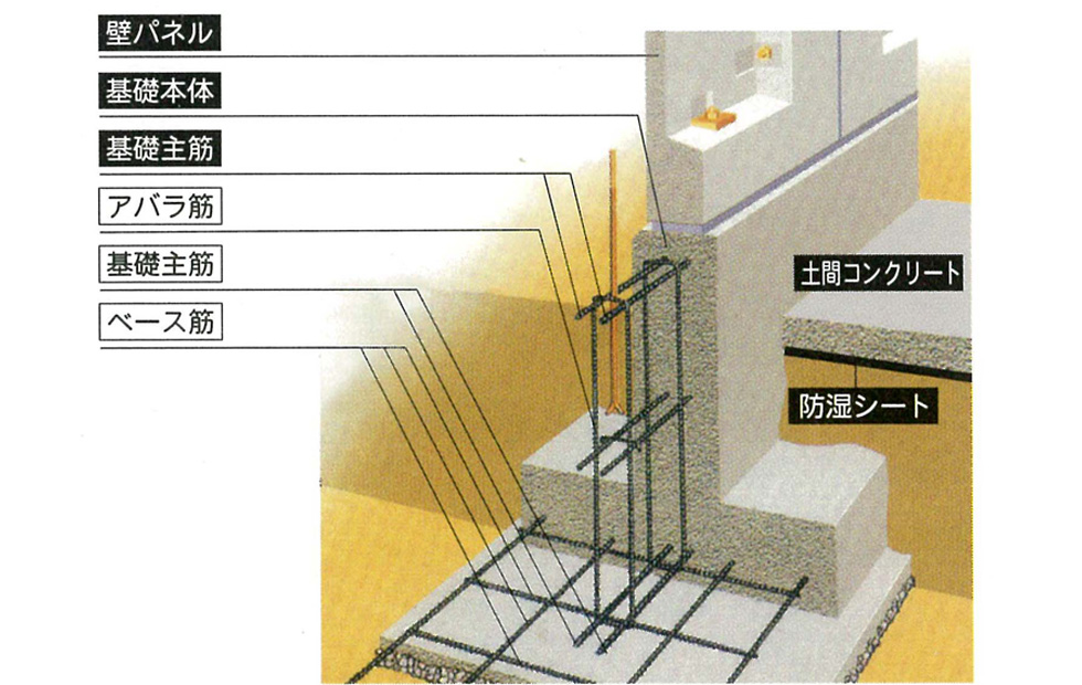 プレキャスト構造と工事の流れ | プレキャストハウス沖縄販売株式会社